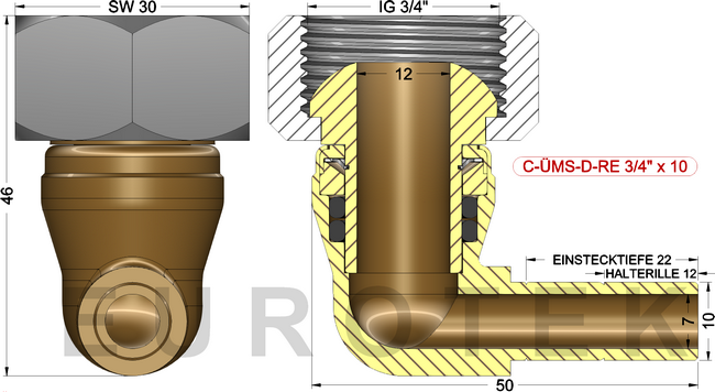 description